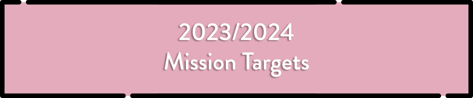 Title picture for our 2023 and 2024 mission targets