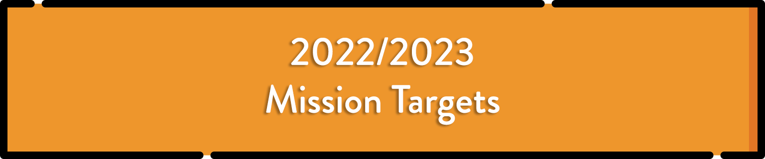Title picture for our 2022 and 2023 mission targets